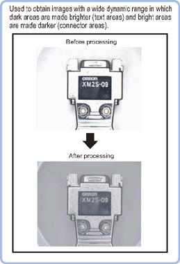 Camera image input HDR - Overview