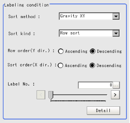 Measurement parameters - "Labeling Condition" area