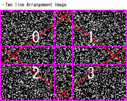 Image for 2 x 2 camera placement