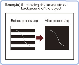 Striped pattern suppression+ - Overview