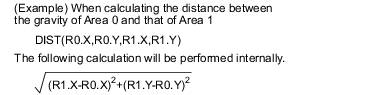 Illustration of function (DIST)