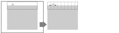 Measurement parameters - Illustration of region inspection mode