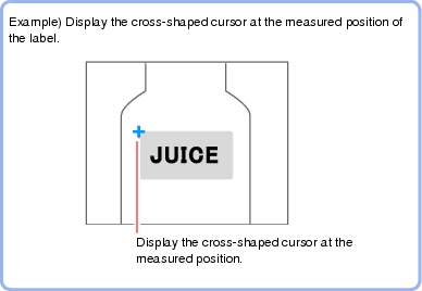 Result display - Overview