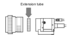 Illustration of extension tubes