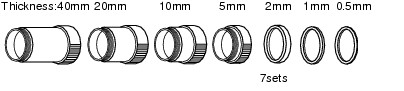 Illustration of various extension tubes