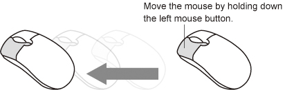 Illustration of Dragging Operation of Mouse