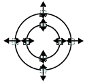 Illustration of how to adjust the size of wide circle