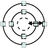 Illustration of how to adjust the width of wide circle