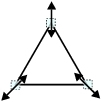 Illustration of how to adjust the size of a polygon