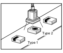 Illustration of Processing Item Selection Example (Branch Processing)