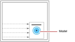 Illustration of the search structure