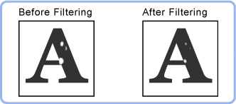 Filtering - Overview
