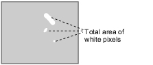 Description of binary area