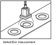 Illustration of defect/burr inspection