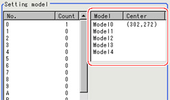 Model - "Setting model" area