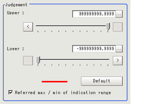 Judgement Conditions - "Judgement" area