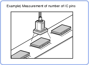 Number of edge pins - Overview