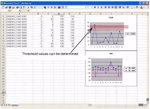 Excel Graphing Function window