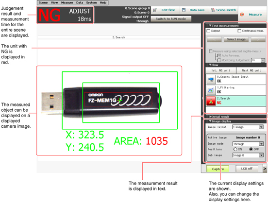 Illustration of Measurement Results Display Locations on Main Screen