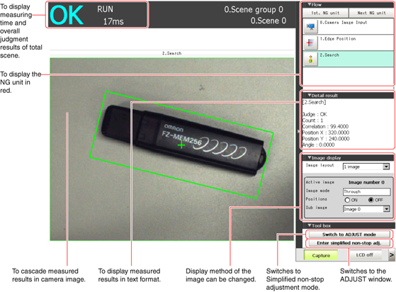 Illustration of Measurement Results Display Locations on Main Screen