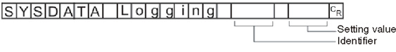 Command format - SYSDATA