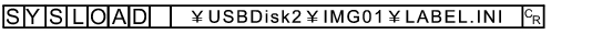 Command example - SYSLOAD