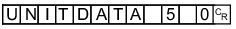 Command example - UNITDATA