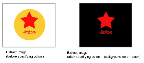 Color Spec - Image display area