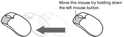 Illustration of dragging operation of a mouse