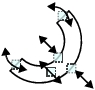 Figure of size-adjusting method of an arc