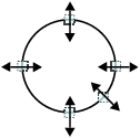 Illustration of how to adjust dimensions of circle/Ellipse 