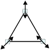 Figure of size-adjusting method of a polygon