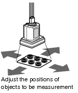 Illustration of adjusting the positions