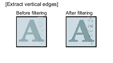 Illustration which shows the Extract vertical edges sampling.