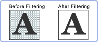 Filtering - Overview