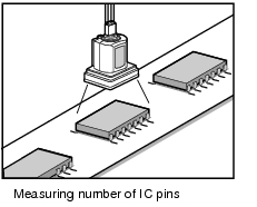 Illustration of measuring the number of IC pins