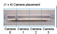 Panorama+ sample image