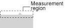 Region Setting Method (Wide line)