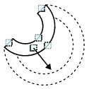 Illustration of how to enlarge an arc