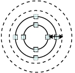 Illustration of how to enlarge wide circle