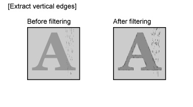 Illustration of the Vertical Edge Extraction.