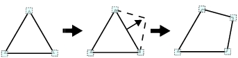 Illustration for drawing a polygon figure
