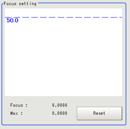 Measurement parameter - "Focus adjustment" area