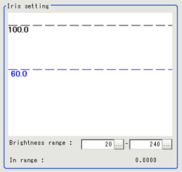 Measurement parameter - "Brightness adjustment" area 